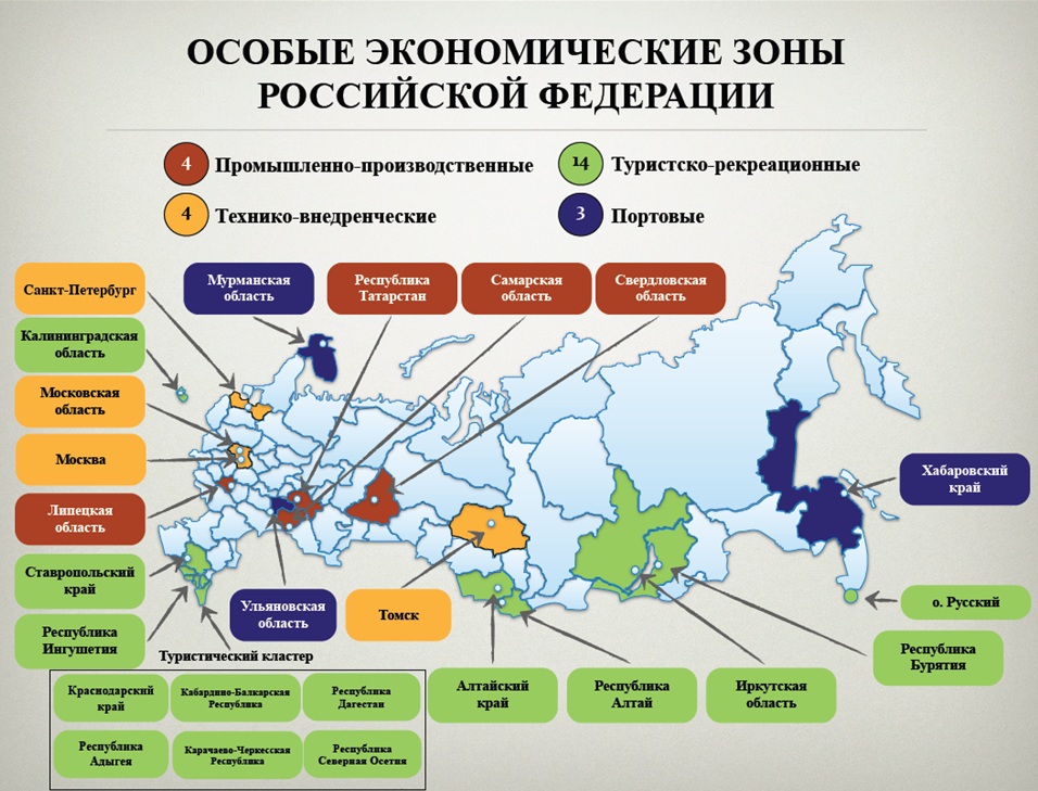 Карта деятельности компании