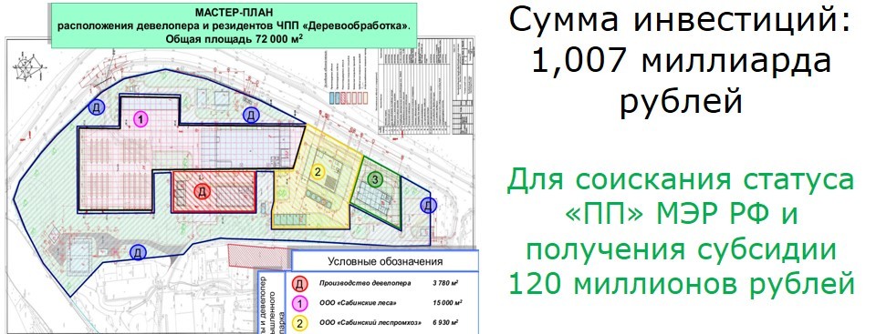 Тк проект москва