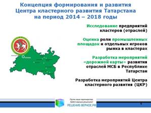 Дорожная карта развития малого и среднего предпринимательства (бизнеса) в Республике Татарстан на 2014-2016 годы