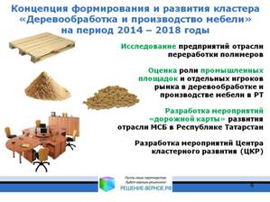 Концепция формирования и развития отраслевого кластера Деревообработка и  производство мебели Республика Татарстан