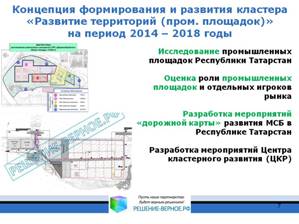Концепция формирования и развития территориального кластера Развитие промышленных площадок Республика Татарстан