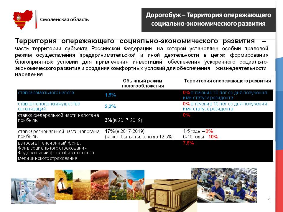 В Дорогобуже планируют построить новый завод удобрений | СЕЛЬСКОЕ ХОЗЯЙСТВО | АиФ Смоленск