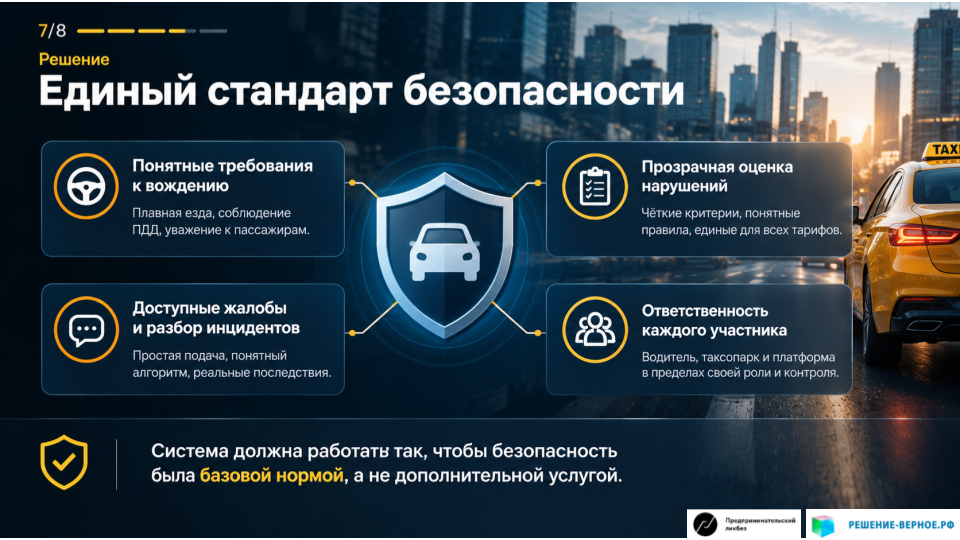 7. В чём заключается системное противоречие? Проблема цифровых платформ не в самом посредничестве и не в использовании алгоритмов. Эти инструменты могут действительно повышать эффективность, помогать выявлять нарушения и упрощать защиту потребителей. Противоречие возникает тогда, когда платформа одновременно: получает экономическую выгоду от совершаемых сделок; устанавливает правила взаимодействия; контролирует доступ участников к рынку; формирует доверие посредством рейтингов и статусов; при возникновении конфликтов ограничивает свою ответственность ролью посредника. В такой модели экономическая власть и ответственность могут оказаться несоразмерными. Платформа получает доход от функционирования системы, но значительная часть рисков остаётся у пассажира, водителя, покупателя или продавца. В результате пользователь оплачивает удобство и предполагаемую надёжность сервиса, не всегда имея возможность заранее понять, какие гарантии он действительно получает. Это не означает, что все платформы действуют одинаково или что любая проверка является фиктивной. Речь идёт о системном риске: если ответственность не соответствует реальному контролю, интересы пользователей могут оказаться недостаточно защищёнными.